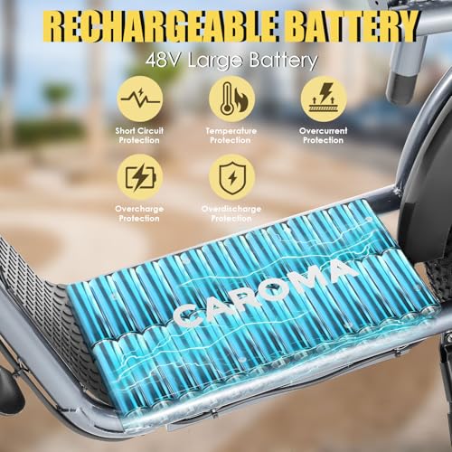 800w Electric Scooter with 20" Fat Tire, 20 MPH Top Speed, 30 Miles Range, Foldable E665863
