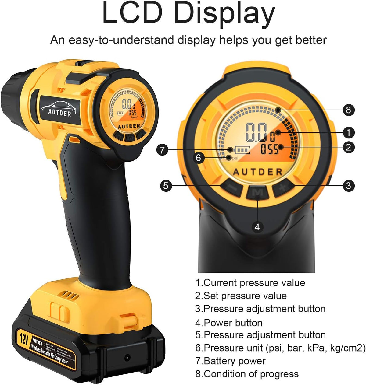 Tire Inflator Air Compressor, Portable Car Tire Pump with Digital Pressure Gauge, 12V 140 PSI Cordless Tire Air Pump with 2600mA Rechargeable Battery, Pack of 2 L21196
