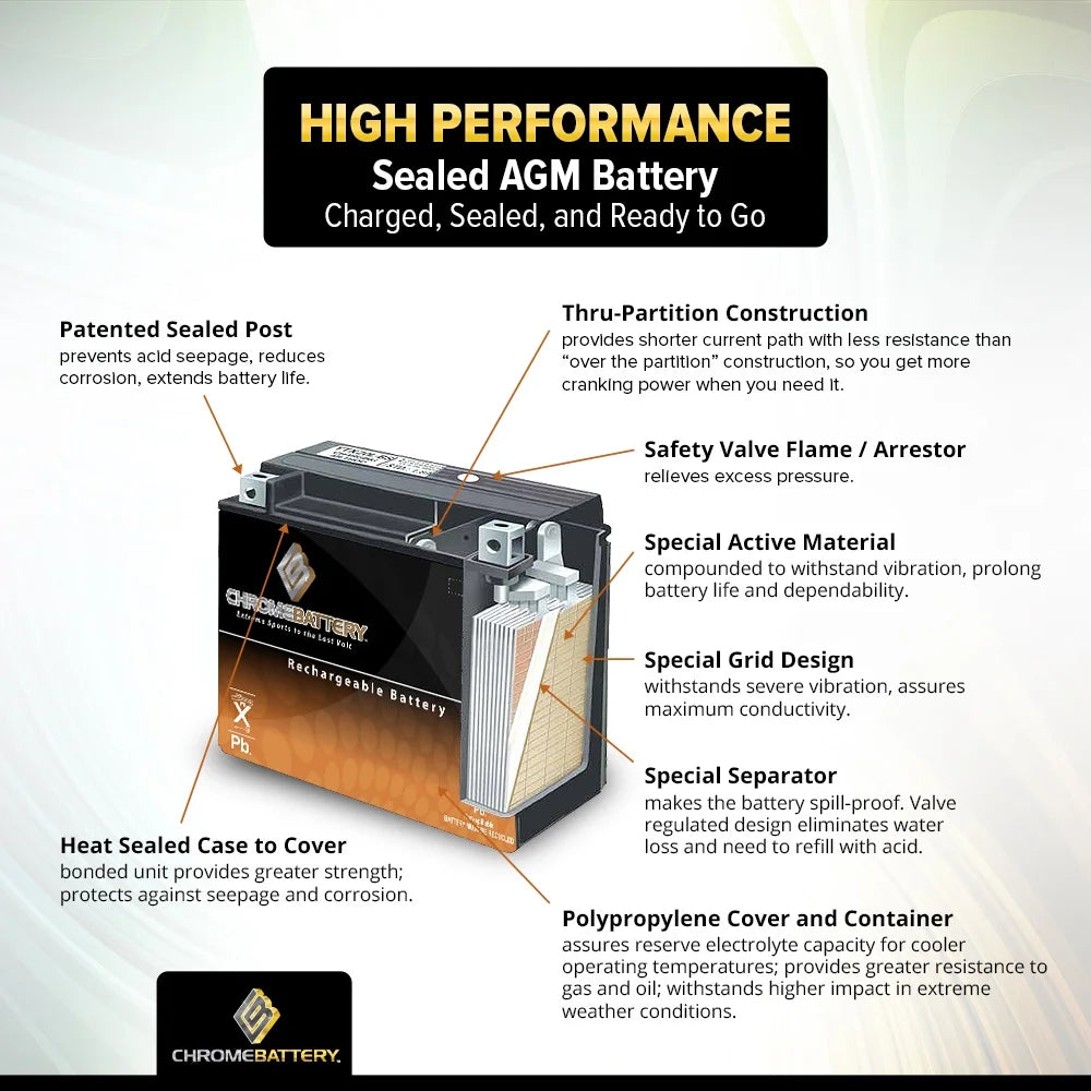 Motorcycle Battery YTX5L-BS Y6753