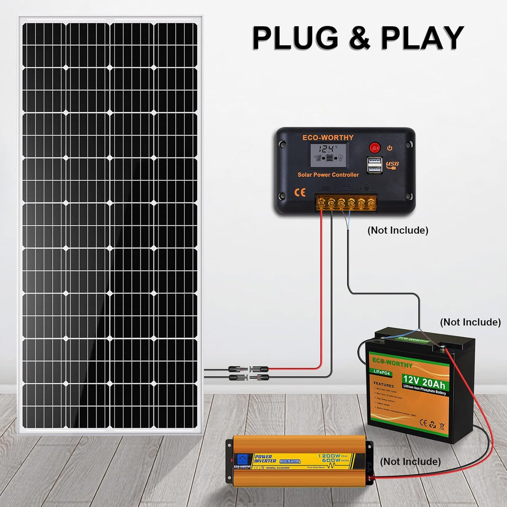 195 Watt 12 Volt Monocrystalline Solar Panel Module D434476