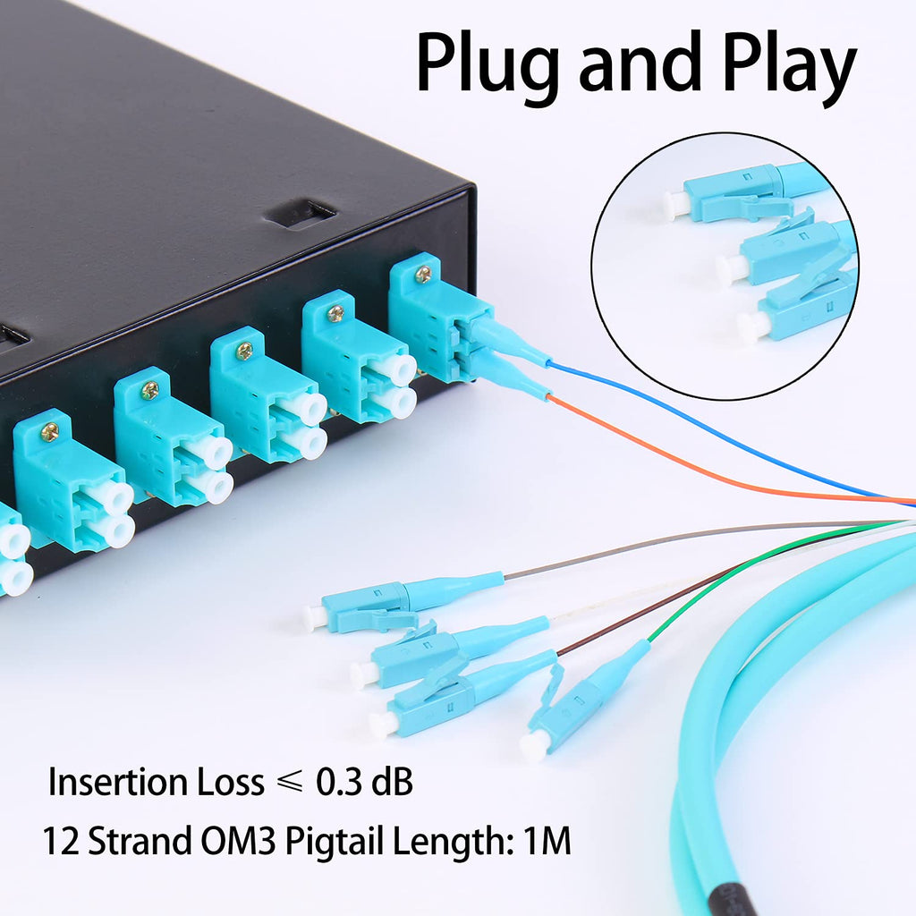 12 Port Wall Mount Fiber Enclosure with Spool OM3 Multimode LC-UPC Kit A32774