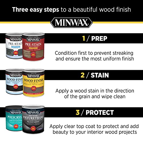 Clear Oil-Modified Polyurethane, Warm Satin J83700