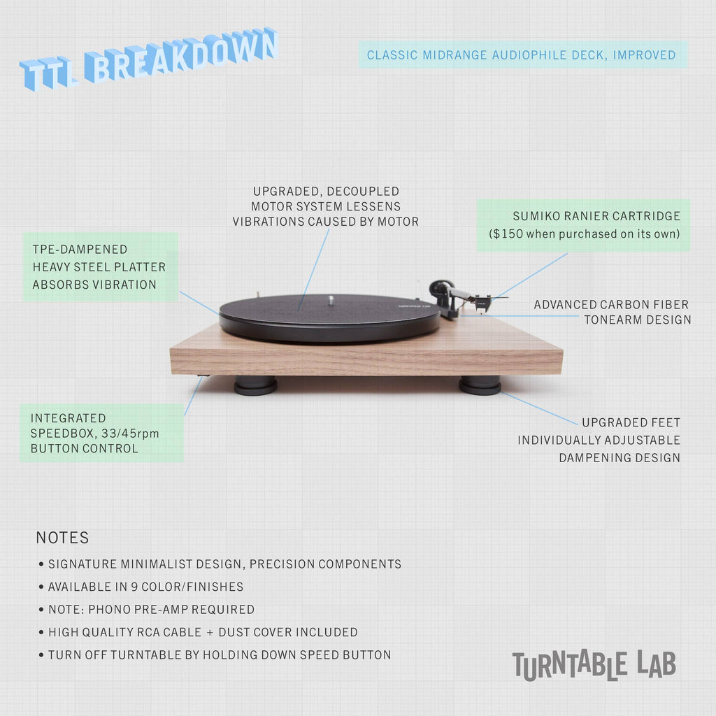 Gloss White Turntable I4837