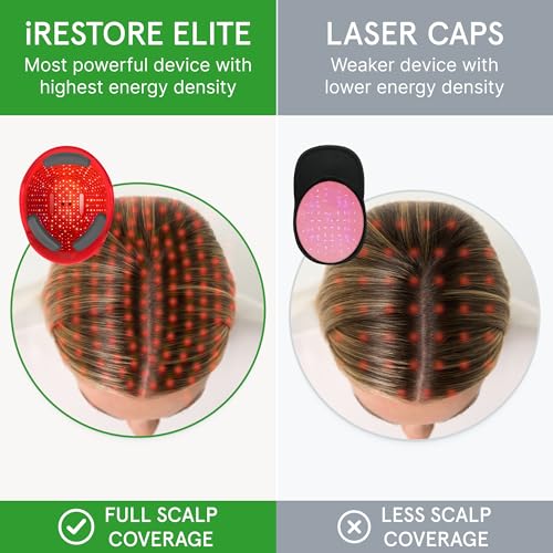 Elite Laser Hair Growth System N380
