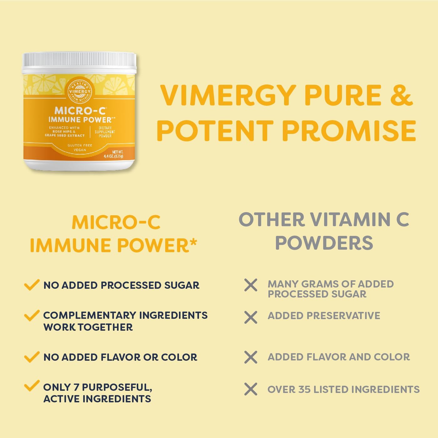 Micro-C Capsules (90 Capsules) and Micro-C Immune Power (125 Grams) - Bundle P73957