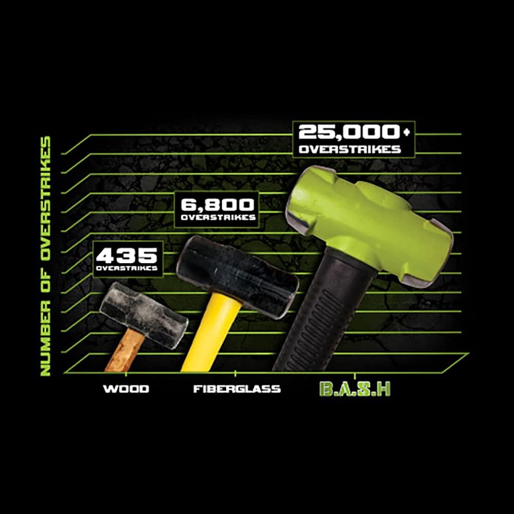 Dead-Blow Hammer Kit A485306