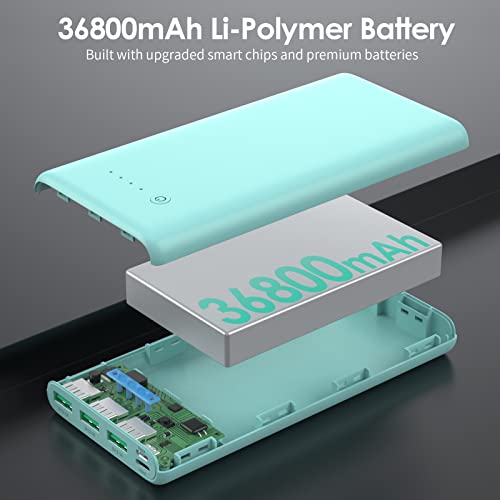 36800mAh Power Bank with USB-C N5757