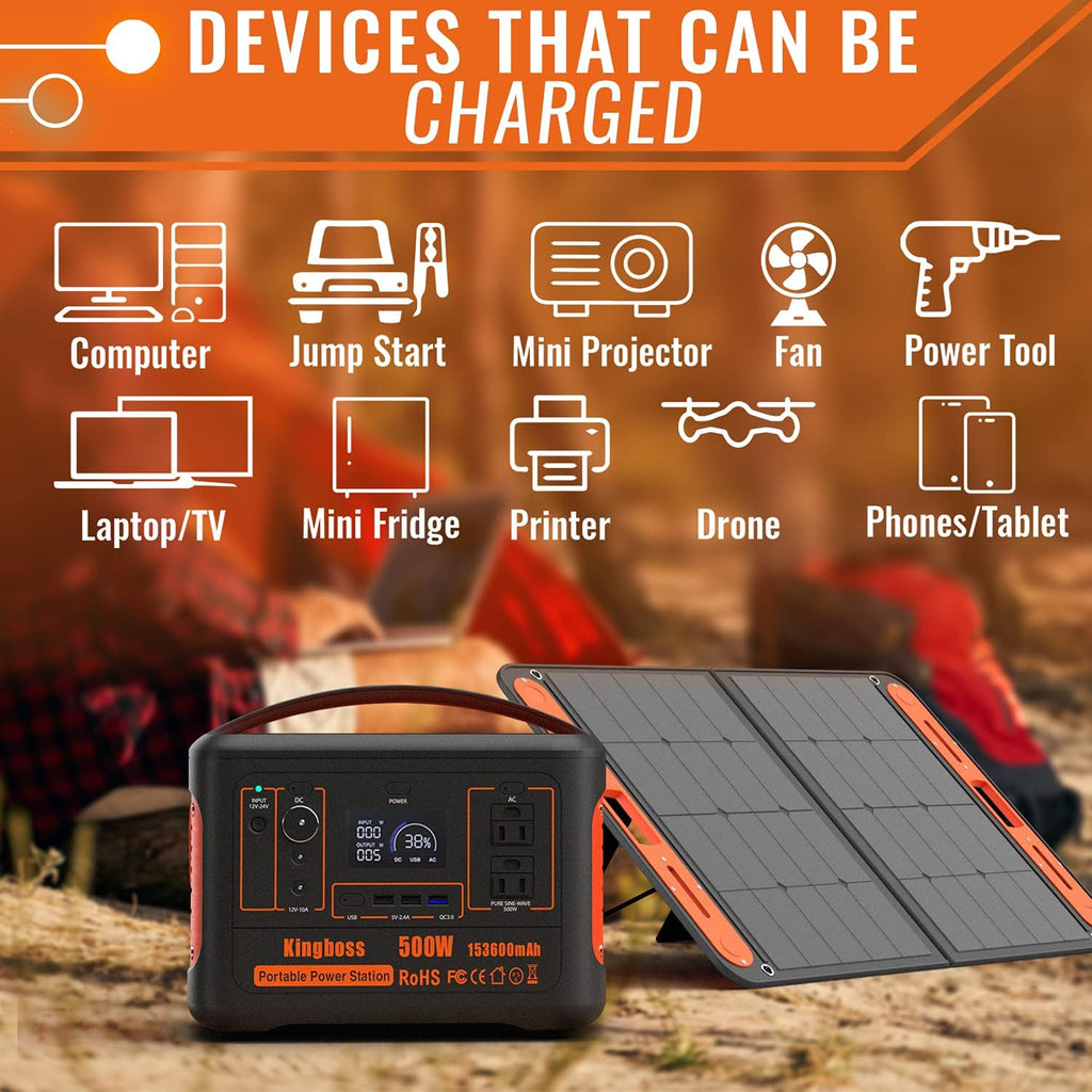 Portable Power Station 500W 568WH 153600mAh Lithium Battery with AC Outlet O133853