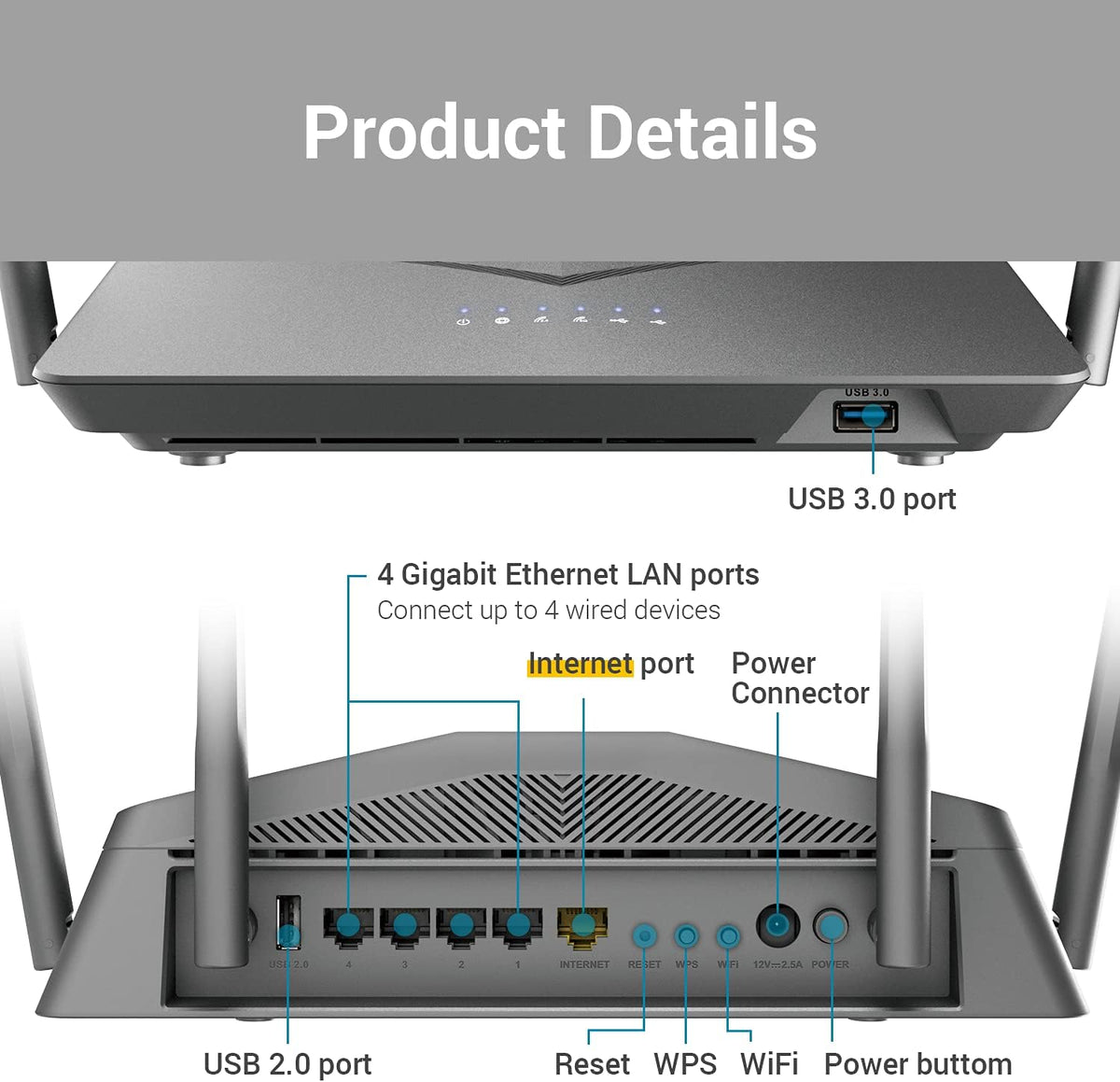 AC2600 Dual Band Gigabit Mesh Router Pack of 2 E5024
