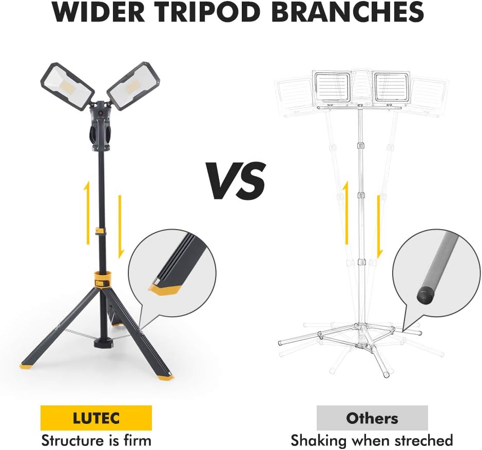 11000 Lumen 92W Dimmable LED Work Light with Stand Y1637