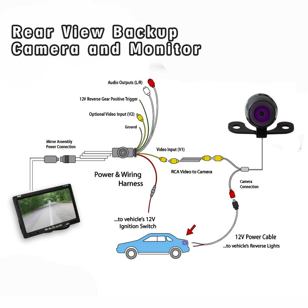 Window Suction-mount LCD Widescreen Monitor & Universal Mount Backup Camera K984741
