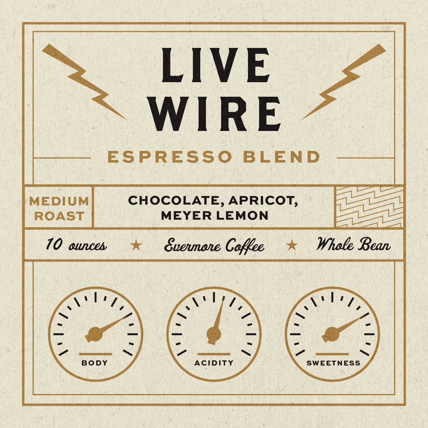 Espresso Blend B1770