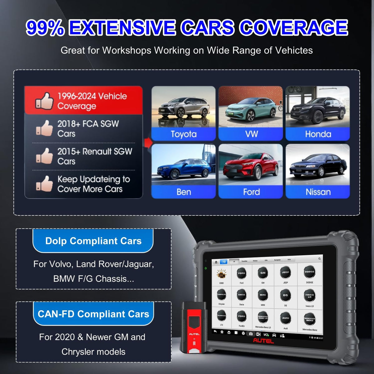 All System Diagnostic Scanner with TPMS Programming P29051