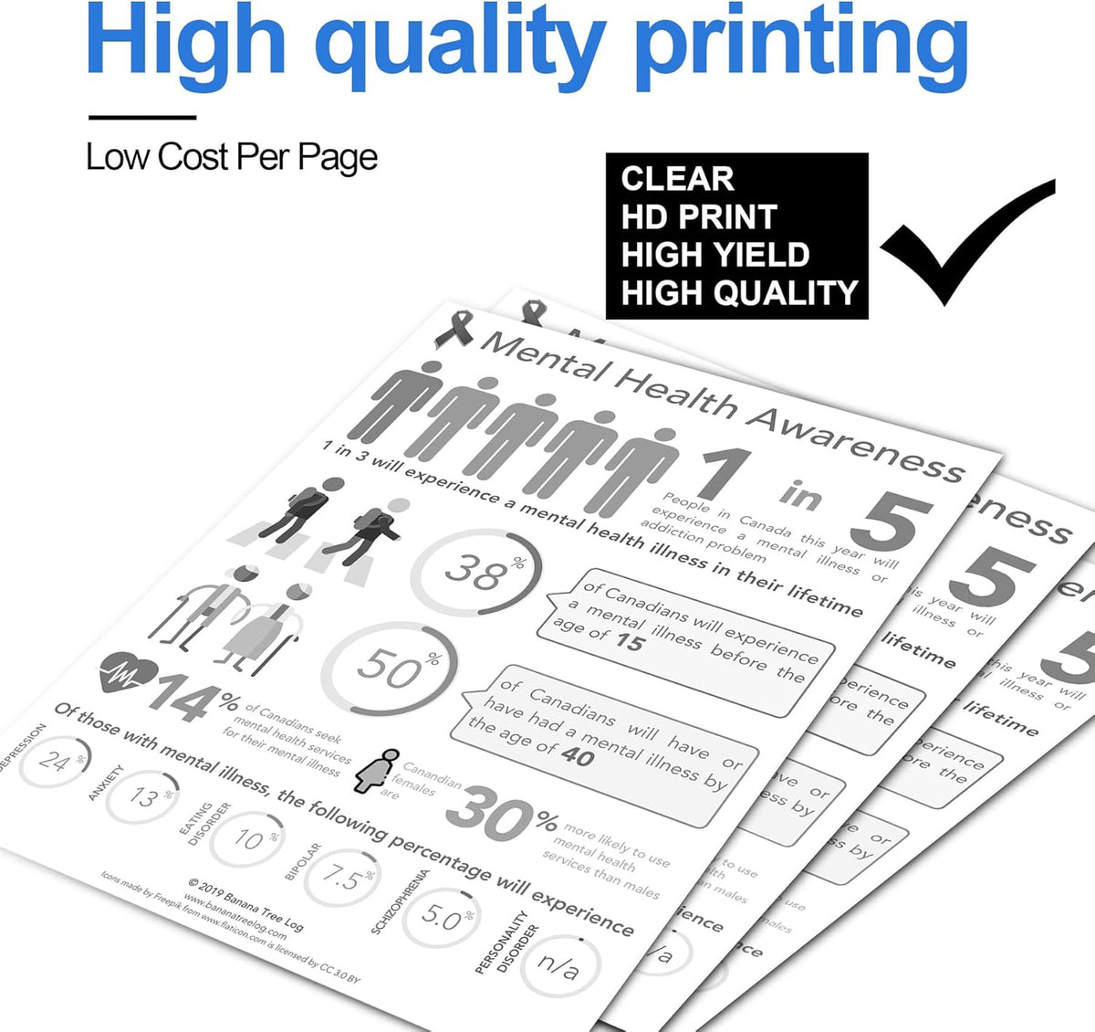 CC530A Compatible Black Toner Cartridge for HP Printer O5382