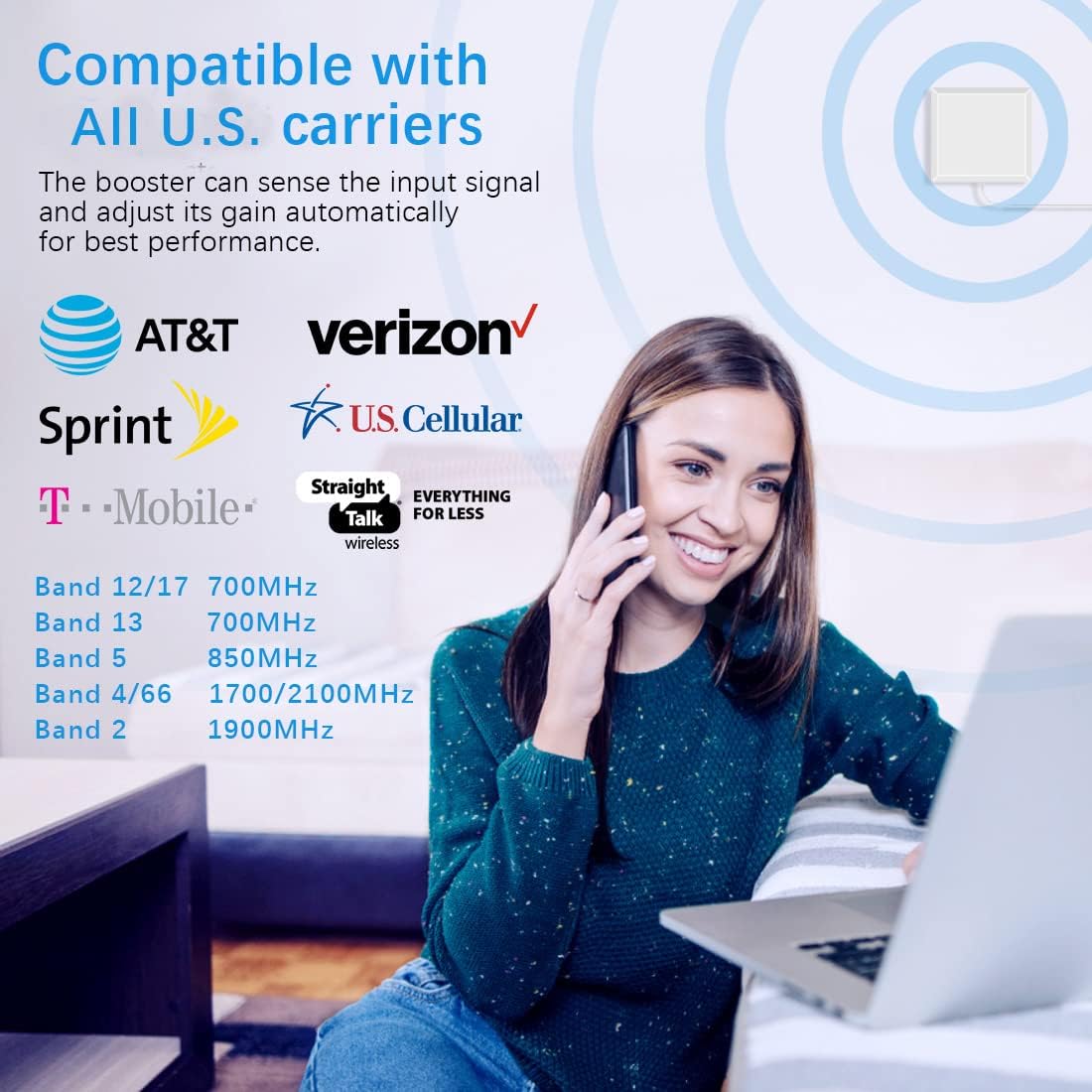 Cell Phone Signal Booster for Home GSM 3G 4G LTE 5G, Up to 4000 sq.ft, Black V744703