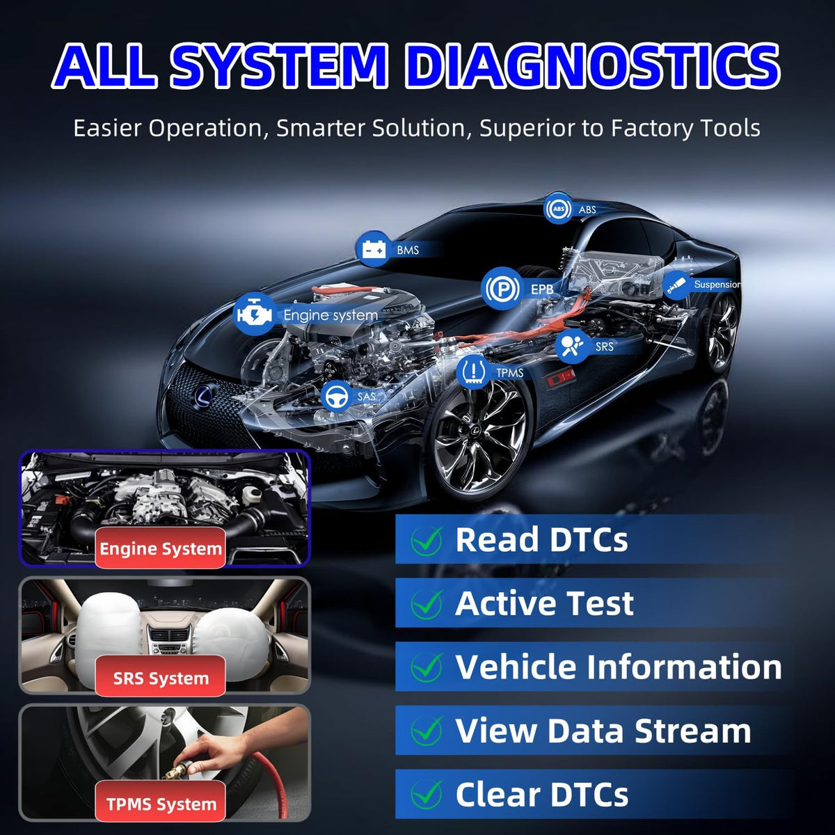 All System Diagnostic Scanner with TPMS Programming P29051