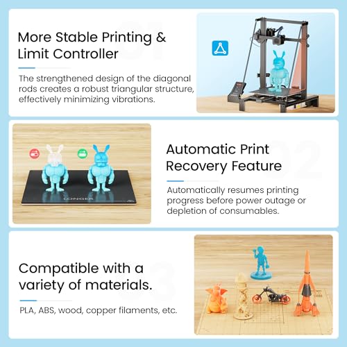 3D Printer 11.8x11.8x15.7in FDM W114836