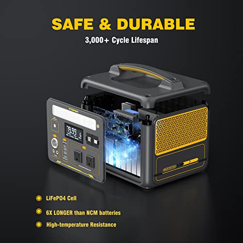 Portable Power Station with 600W AC Outlets X688299