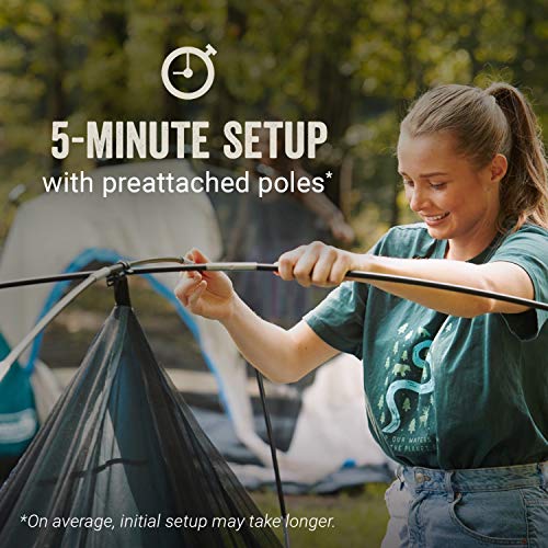 4/6/8 Person Weatherproof Camping Tent with Screen Room L46996