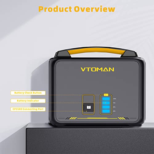 Portable Power Station with 600W AC Outlets X688299