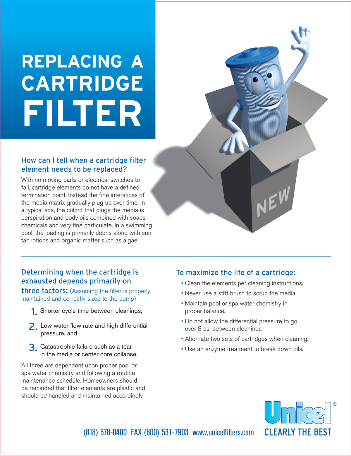 50 Sq. ft. Replacement Filter Cartridge (6 Pack) B562405