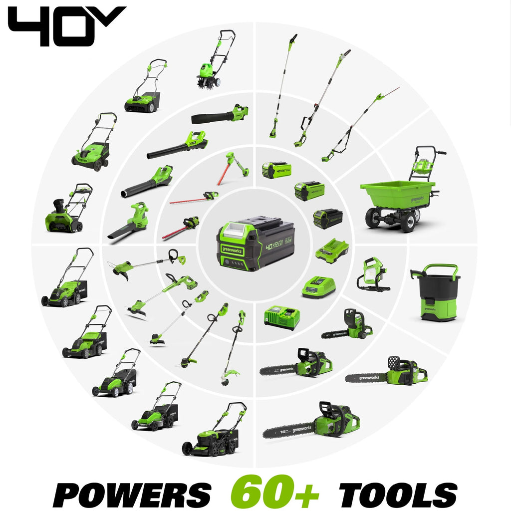 40V Brushless Walk-Behind Lawn Mower with 4.0 Ah Battery & Charger N6893