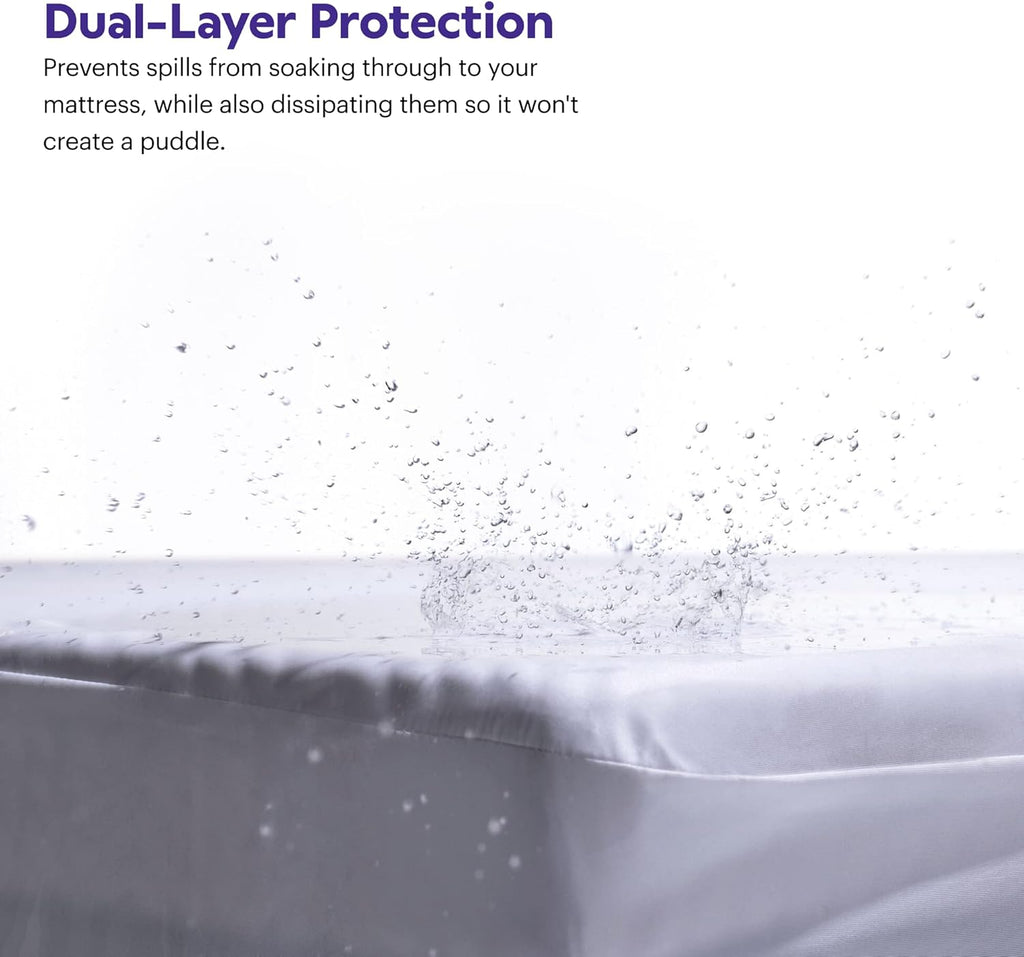 Cal King Mattress Protector X402500