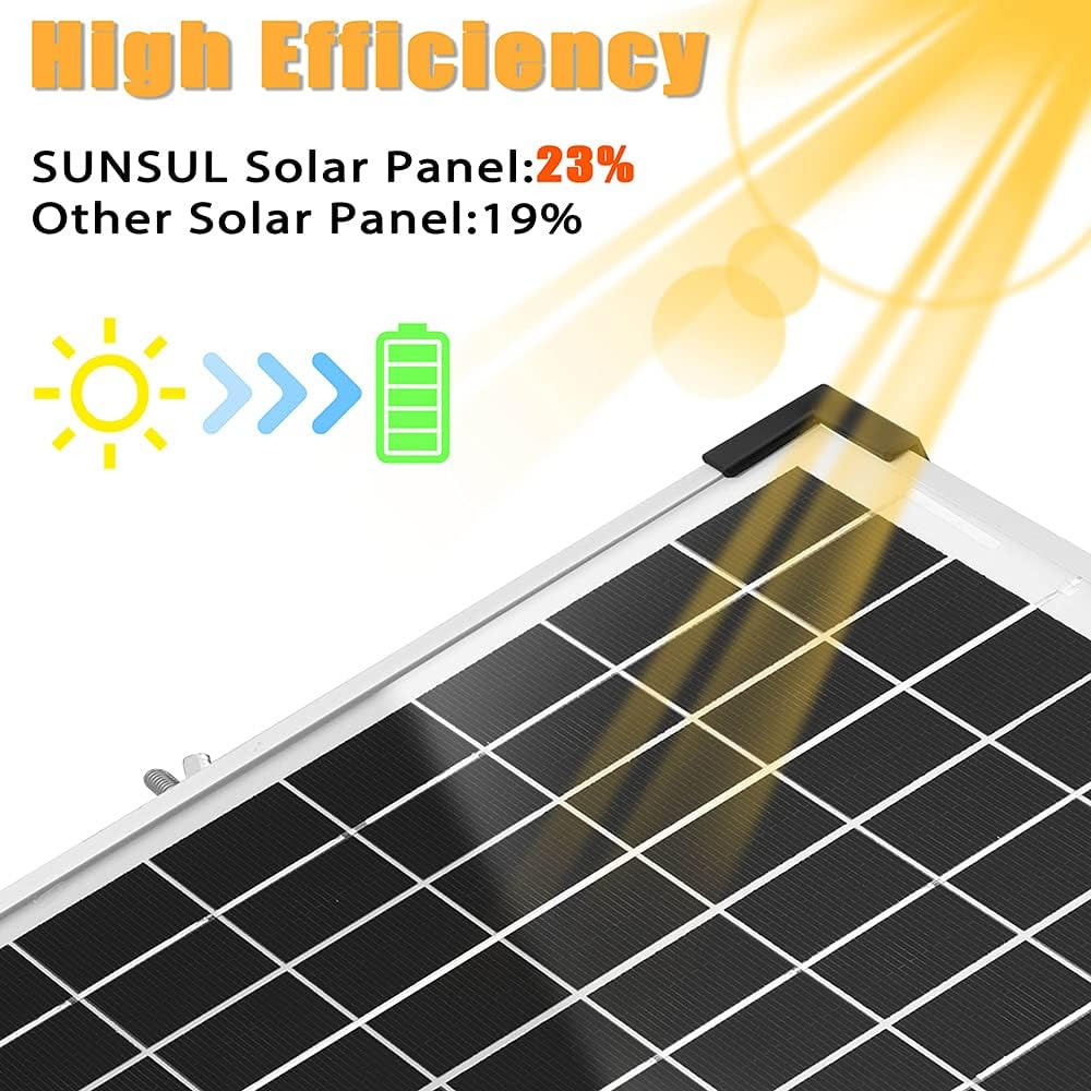 50 Watt 12 Volt Monocrystalline Solar Panel Kit with 30A PWM Charge Controller H542433