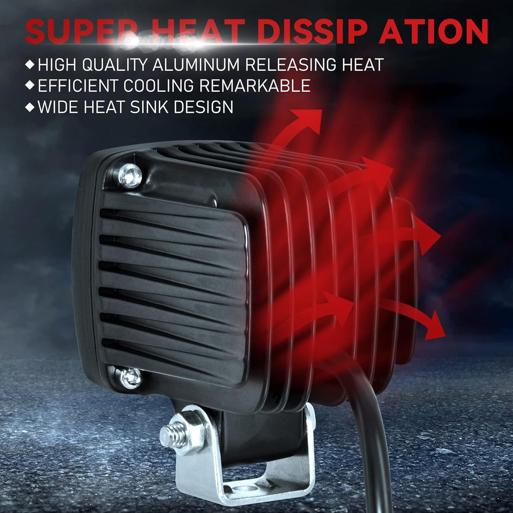 LED Forklift Safety Lights Red DC 12-100V 10W Pack of 2 H1140