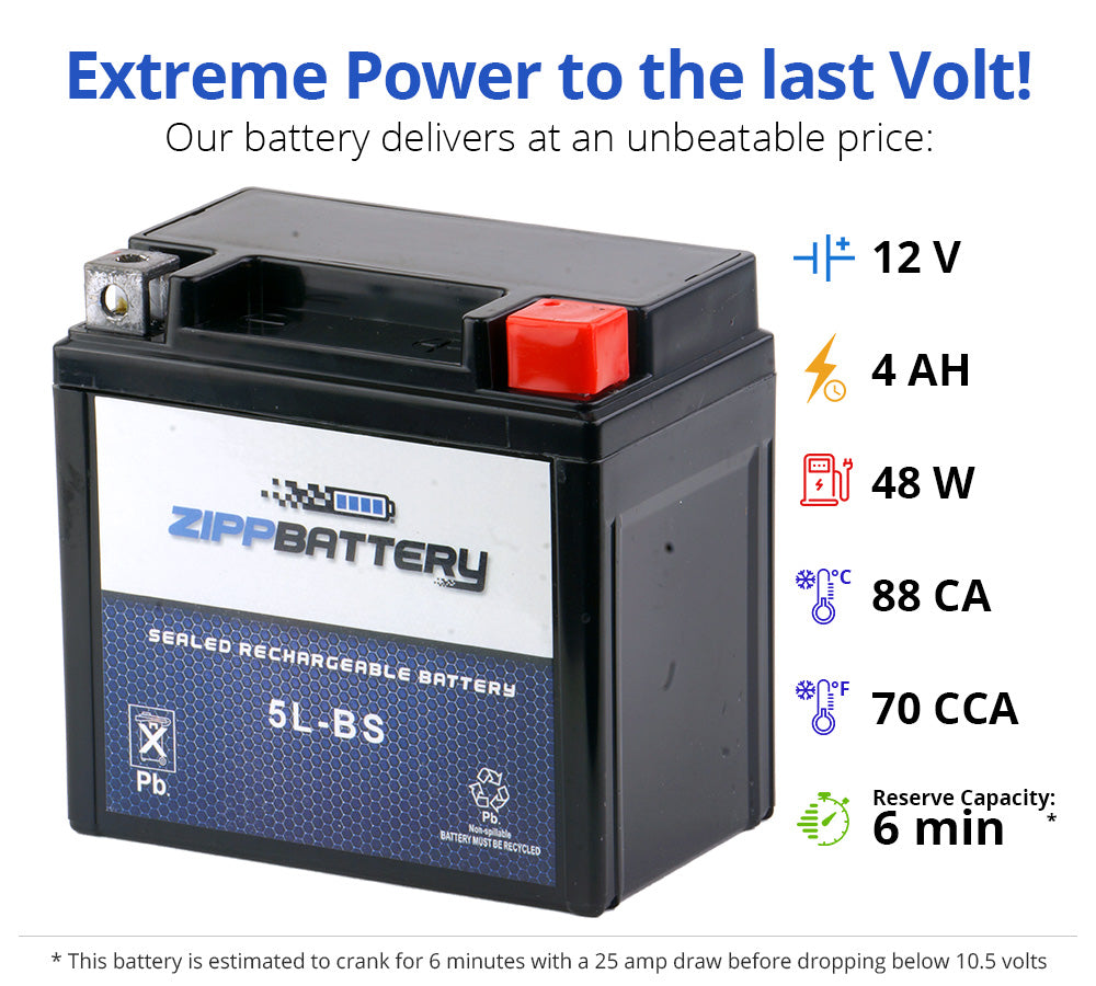 Motorcycle Battery YTX5L-BS Y6753