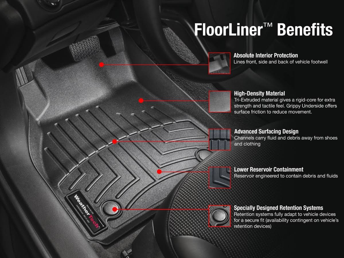 Front FloorLiner P80715