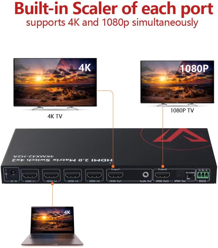 HDMI 2.0 Matrix Switch 4x2 4K@60Hz 4:4:4 HDR HDCP 2.2 18Gbps D66946