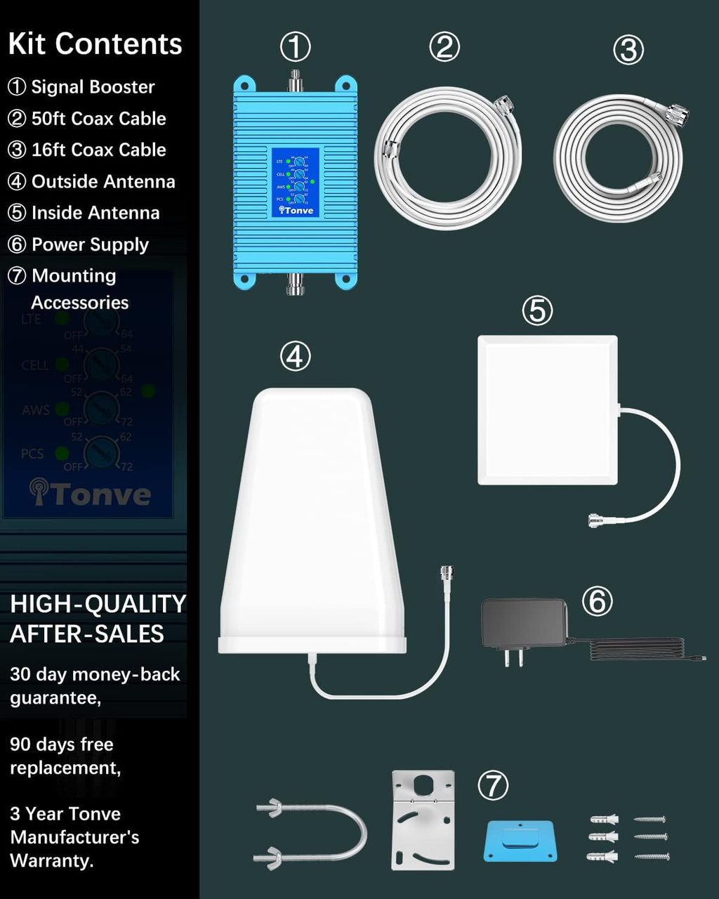 Cell Phone Signal Booster for 4G LTE & 5G E39550