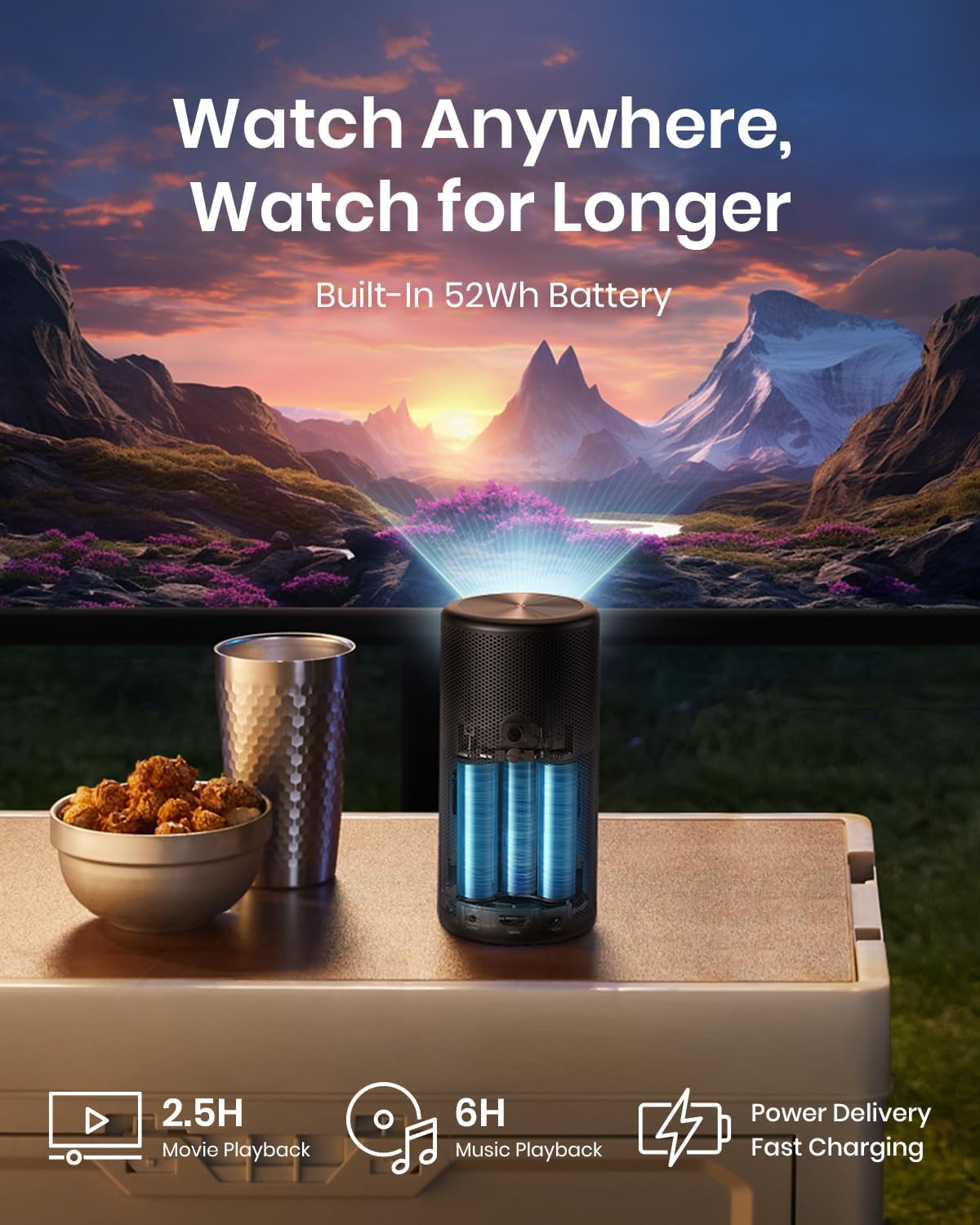 Mini Smart TV Projector with wifi and bluetooth, Laser Projector, 2.5H Built-in Battery F159