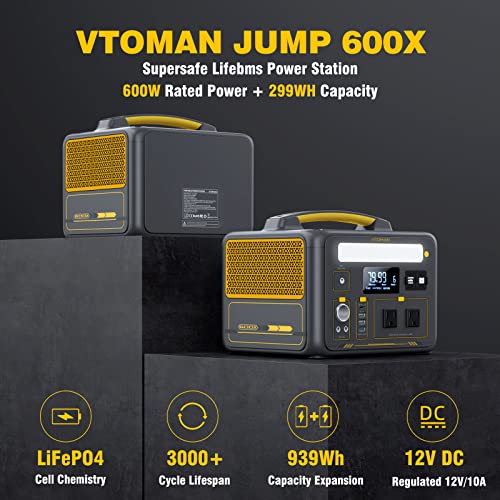 Portable Power Station with 600W AC Outlets X688299