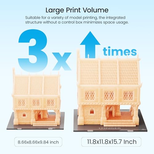 3D Printer 11.8x11.8x15.7in FDM W114836