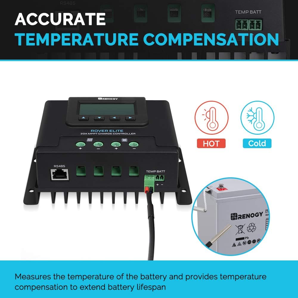 12V/24V Auto MPPT LCD Backlit Display Solar Charge Controller 20A J97068