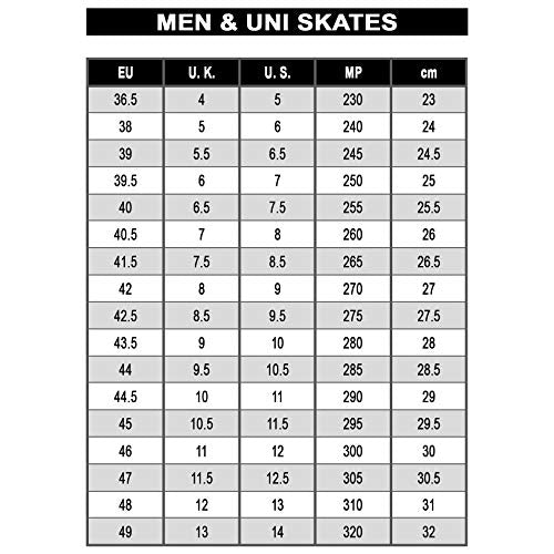 Kinetic 80 Pro Inline Skate L600158