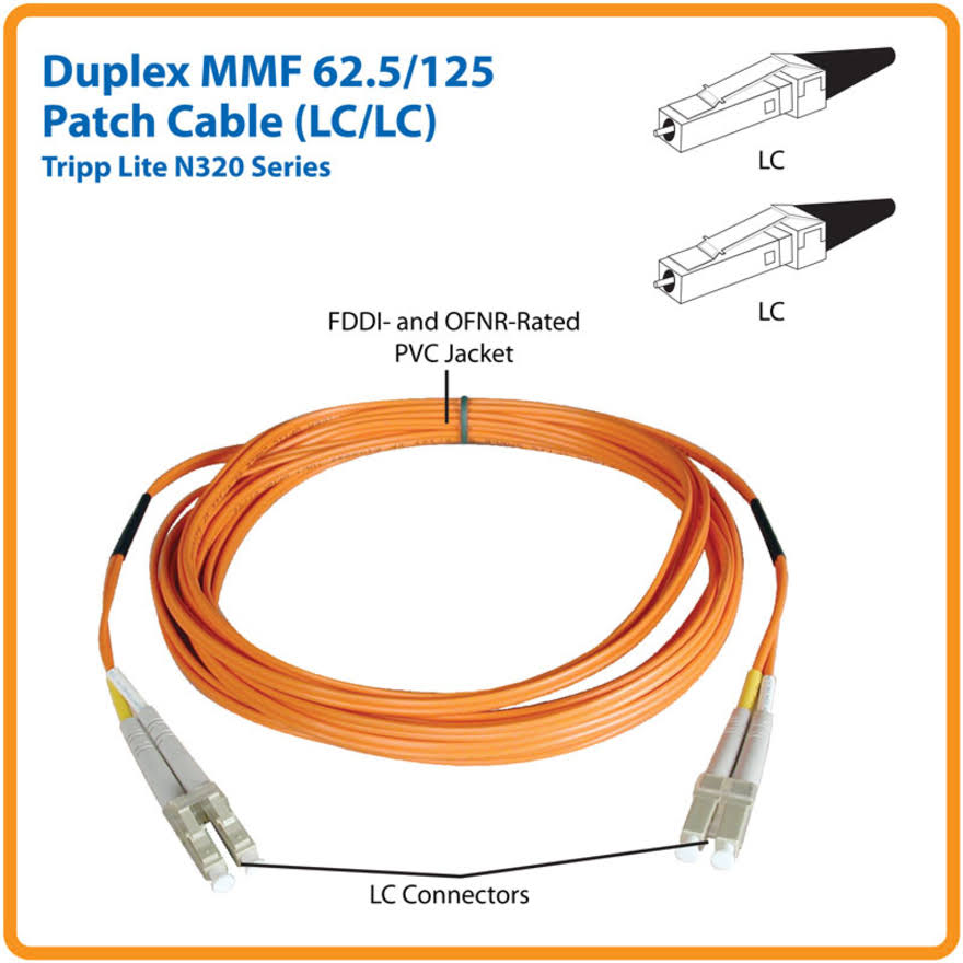 Duplex Multimode 62.5/125 Fiber Patch Cable (LC/LC) F24345