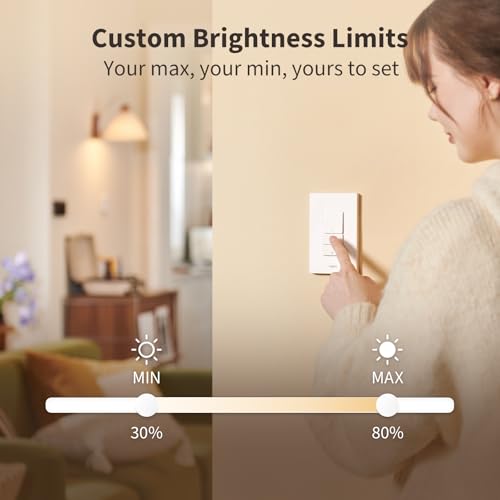 Smart Dimmer Switch, 2-in-1 Neutral, Thread/Zigbee Support, Silent On/Off Dimmer Light Switch V82956