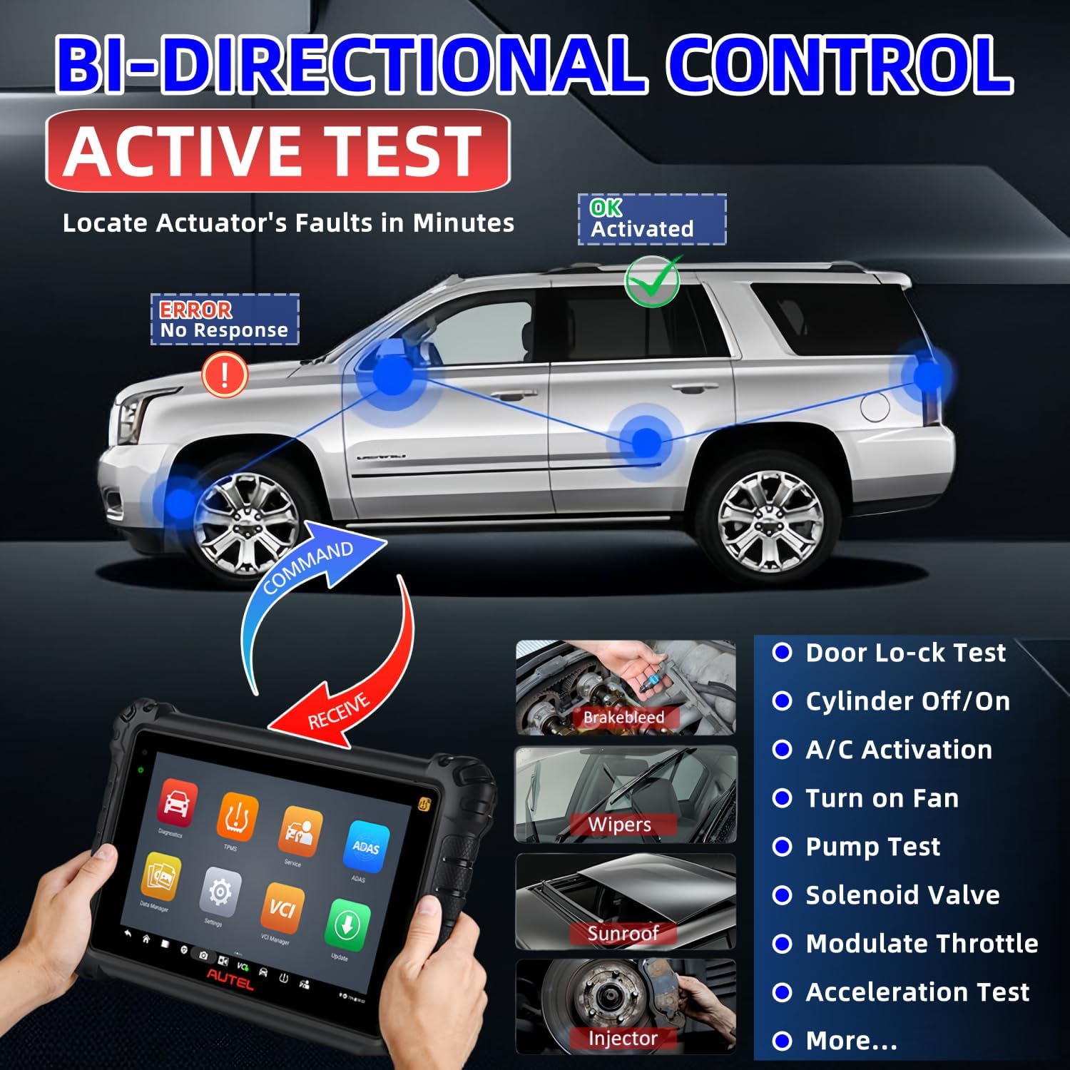 All System Diagnostic Scanner with TPMS Programming P29051
