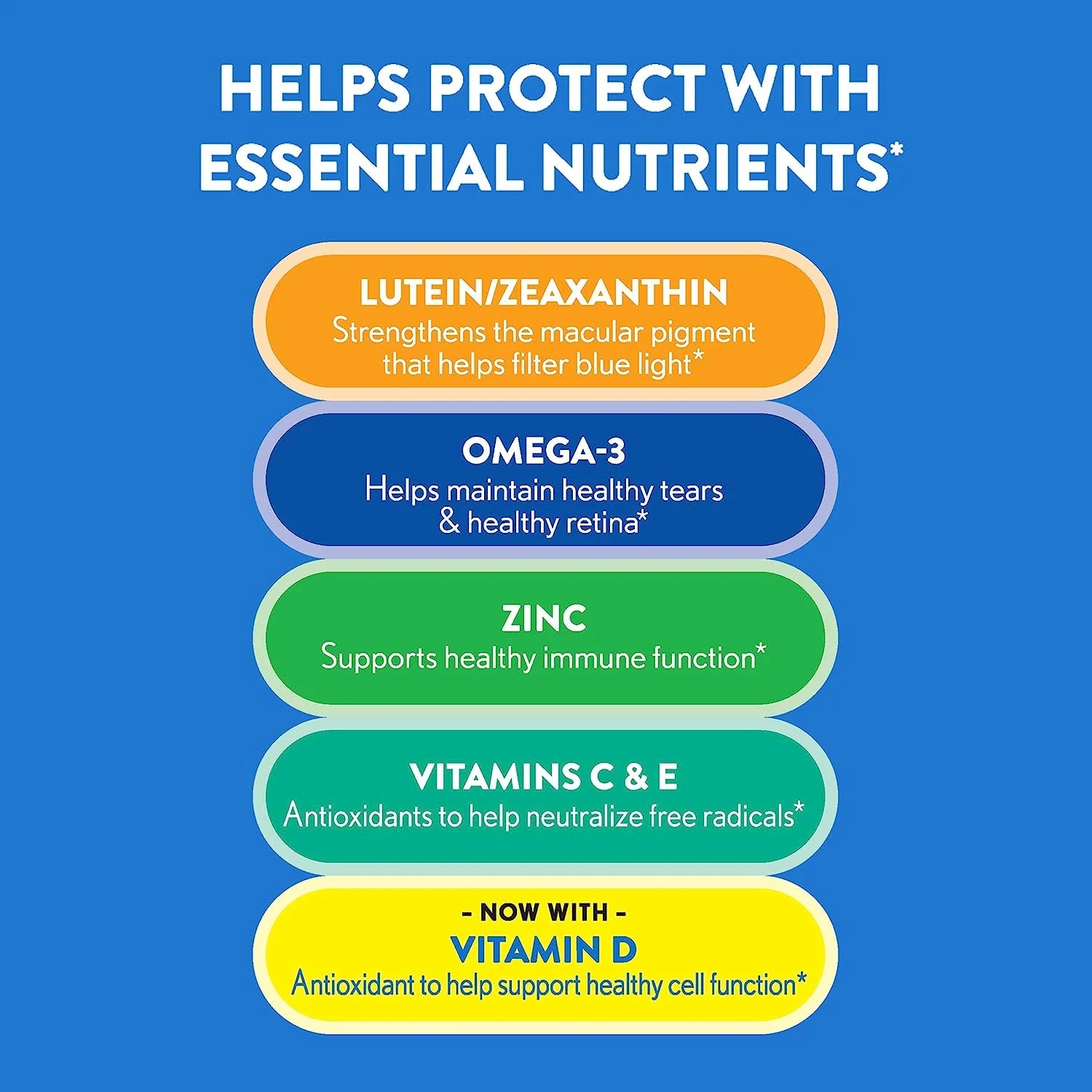 150 Softgels Eye Vitamin & Mineral Supplement I33407