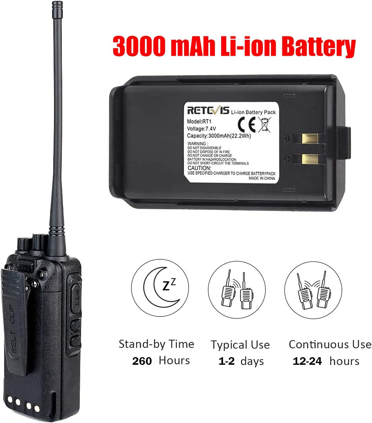 5 Pack Long Range Heavy Duty Rechargeable Two Way Radios with Earpiece and Mic V125
