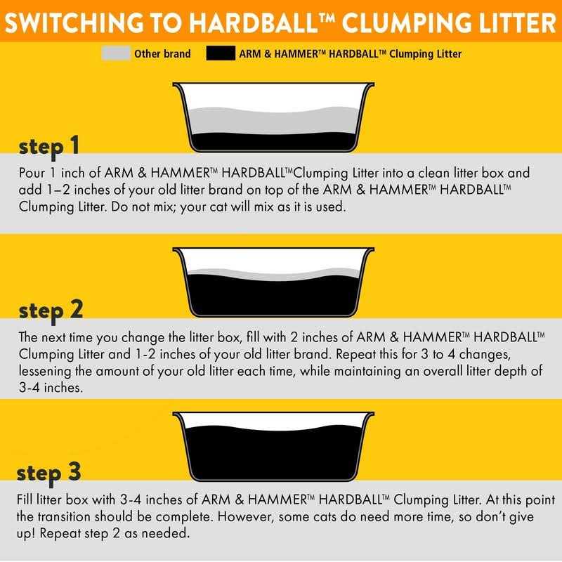 Lightweight Clumping Cat Litter N1701