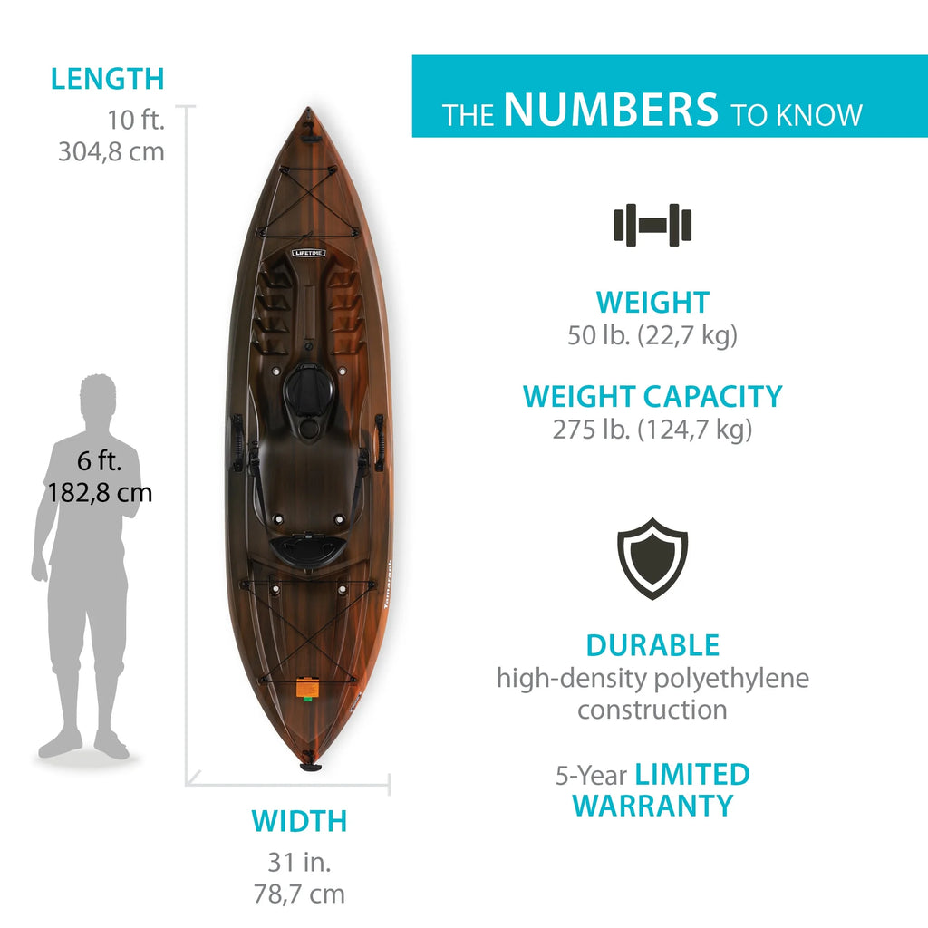 Sit-on-Top Kayak Y80759