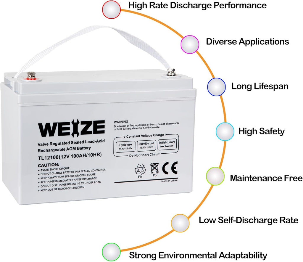 12 Volt 100Ah AGM Deep Cycle Battery H914467