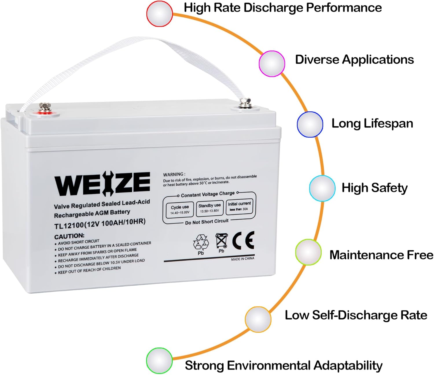 12 Volt 100Ah AGM Deep Cycle Battery H914467