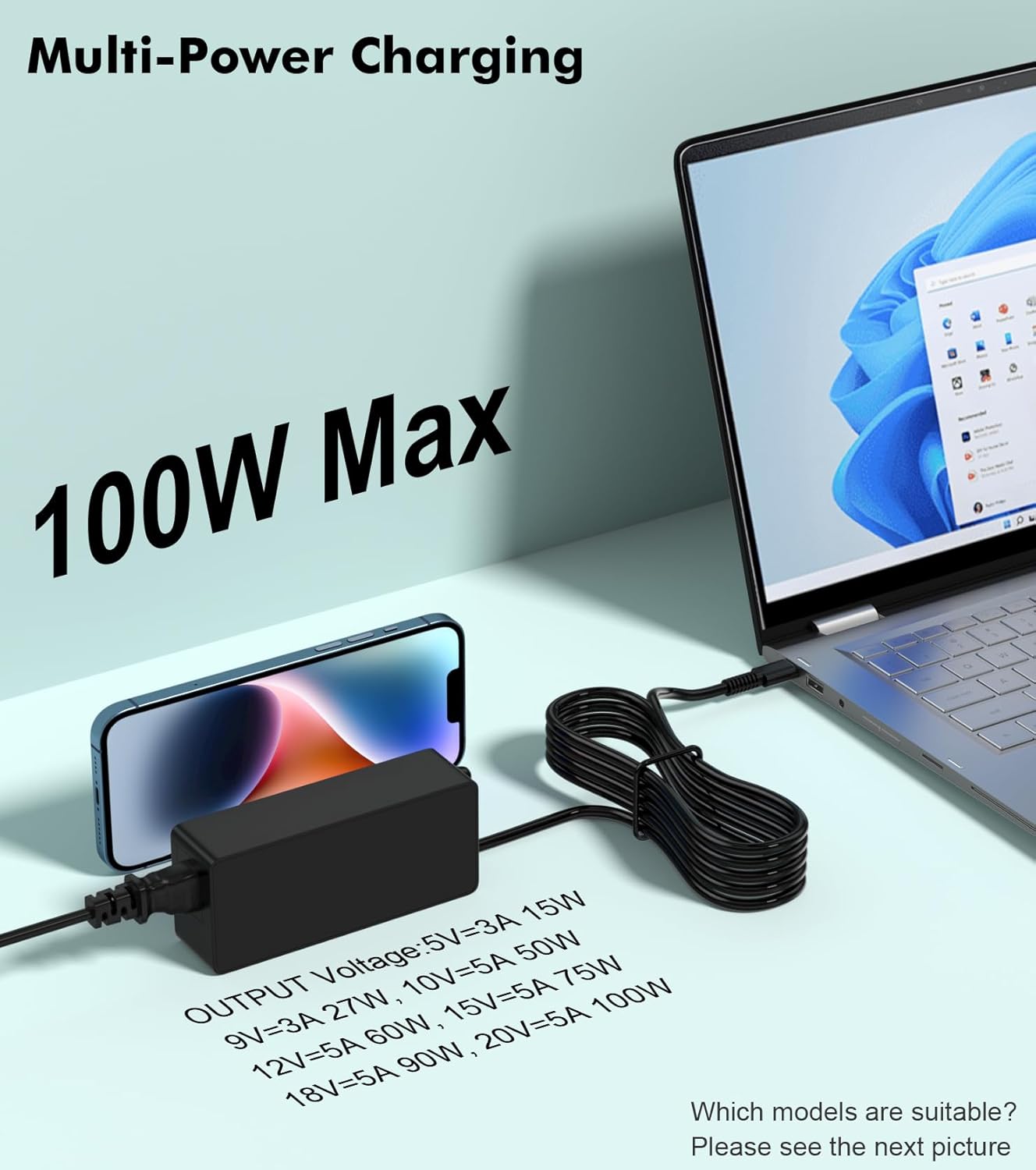 100W USB C Laptop Charger K508