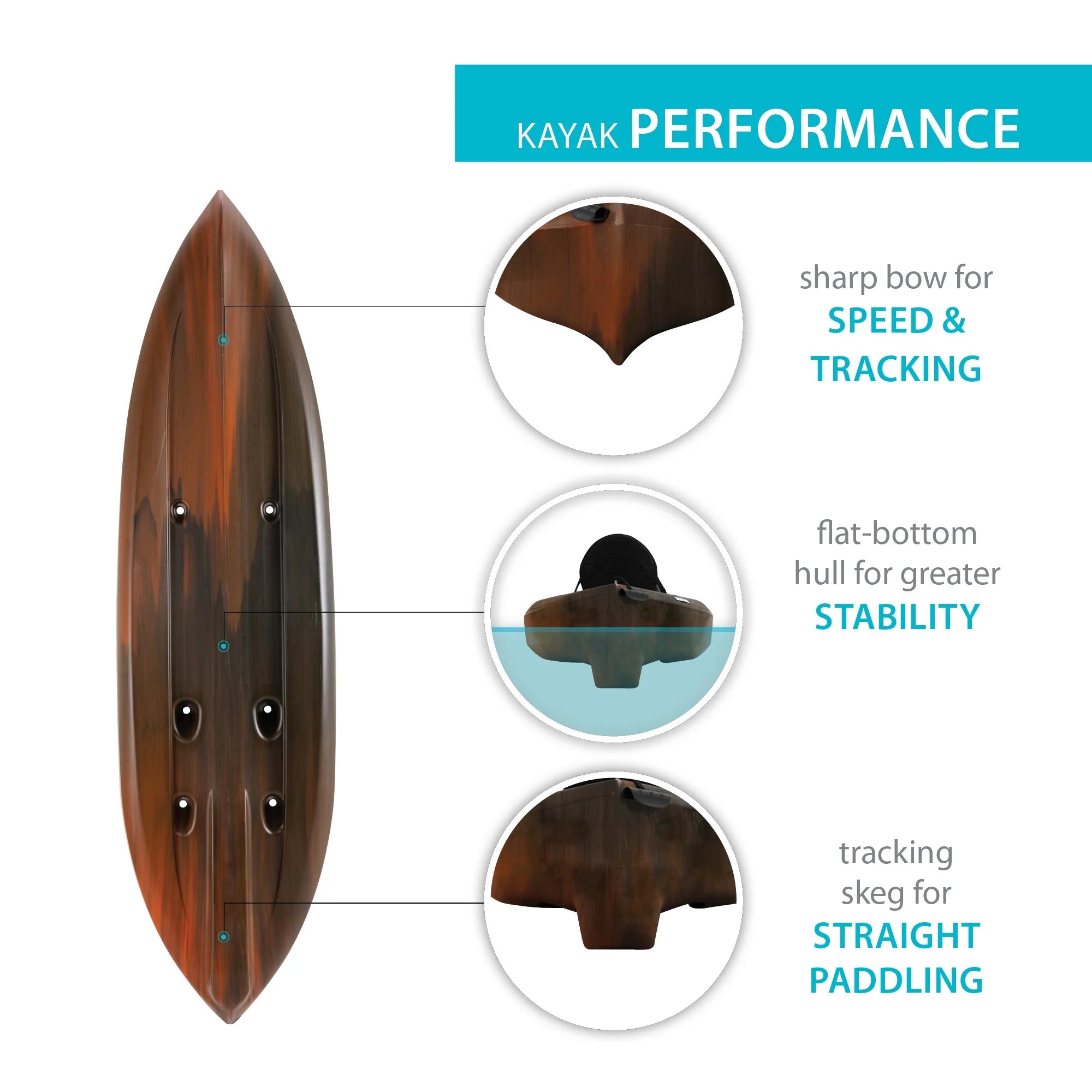 Sit-on-Top Kayak Y80759