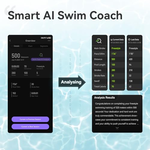 AR Smart Swim Goggles Anti-Fog Swimming Goggles Fitness Tracker M403